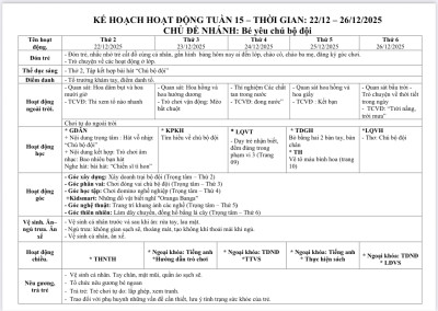 Mạng KHGD tuần 15 lớp mầm