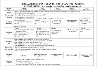 Mạng KHGD tuần 16 lớp mầm