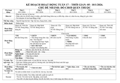 KHGD tuần 17 nhà trẻ