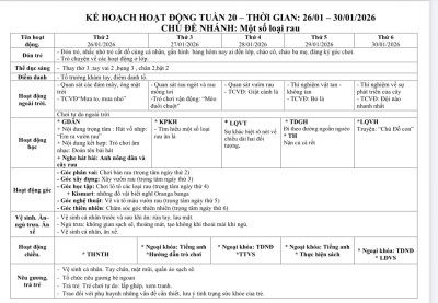 KHGD tuần 20 lớp Mầm