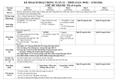 KHGD tuần 22 lớp Mầm