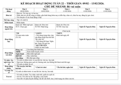 KHGD tuần 22 Nhà trê
