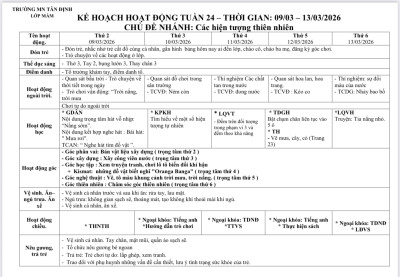 KHGD tuần 24 lớp Mầm