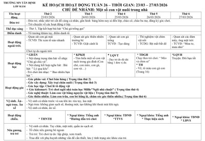 KHGD tuần 26 lớp Mầm