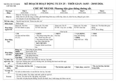 KHGD tuần 25 nhà trẻ