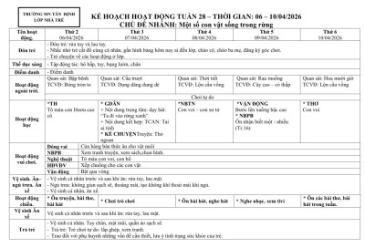 KHGD tuần 28 nhà trẻ