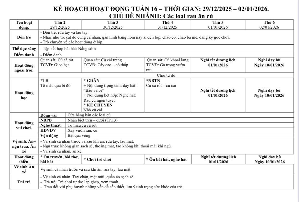 KHGD tuần 16 nhà trẻ