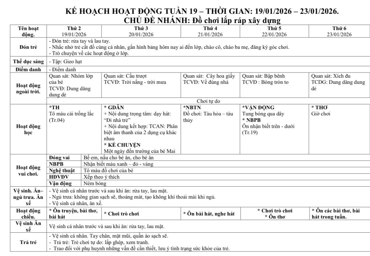 KHGD tuần 19 nhà trẻ