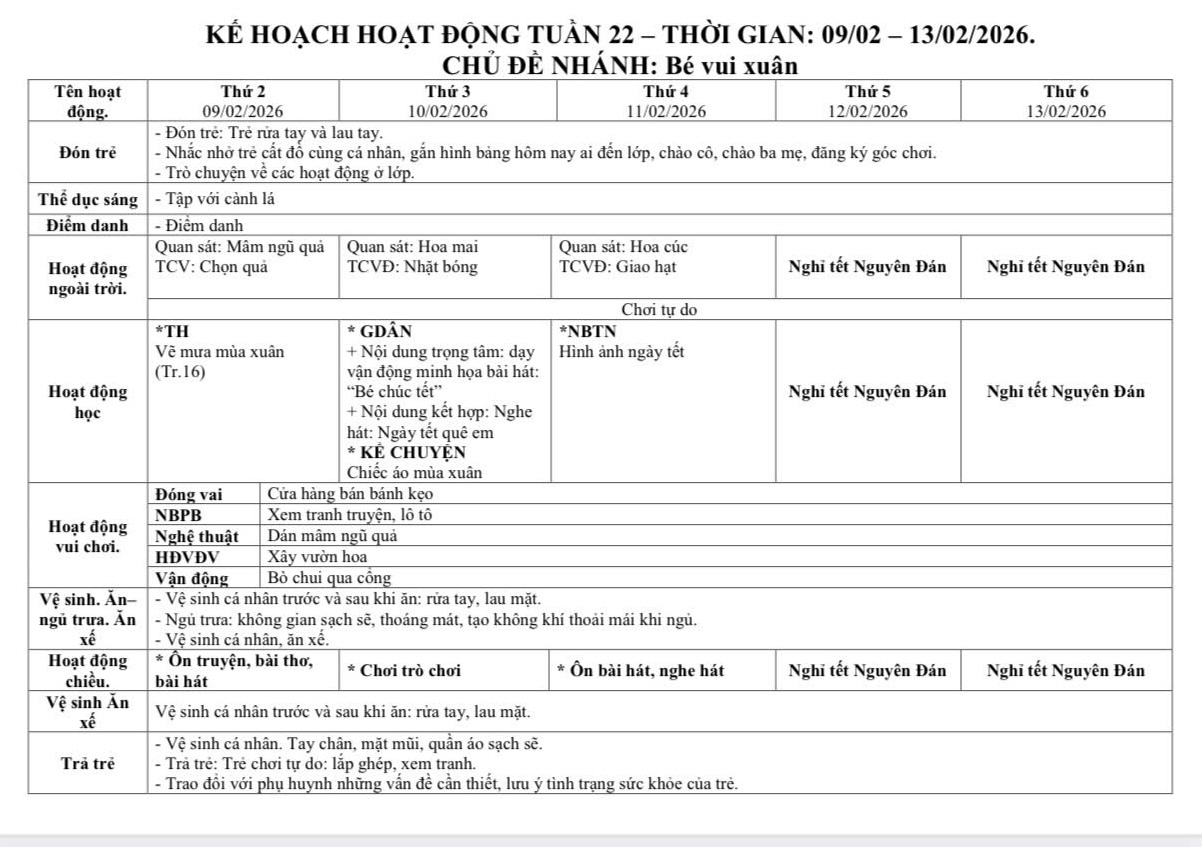 KHGD tuần 22 Nhà trê