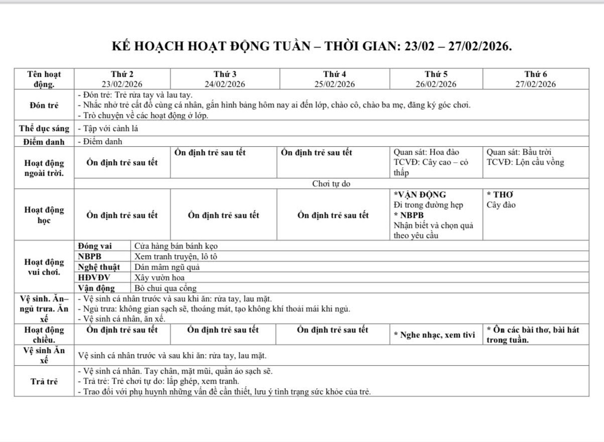 KHGD tuần ổn định sau tết lớp Nhà Trẻ
