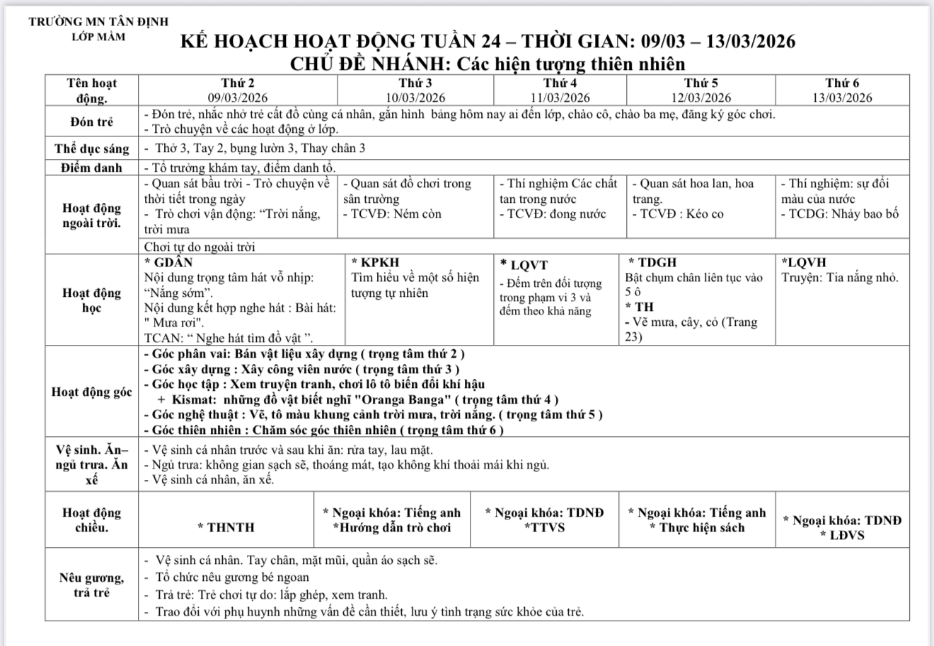 KHGD tuần 24 lớp Mầm