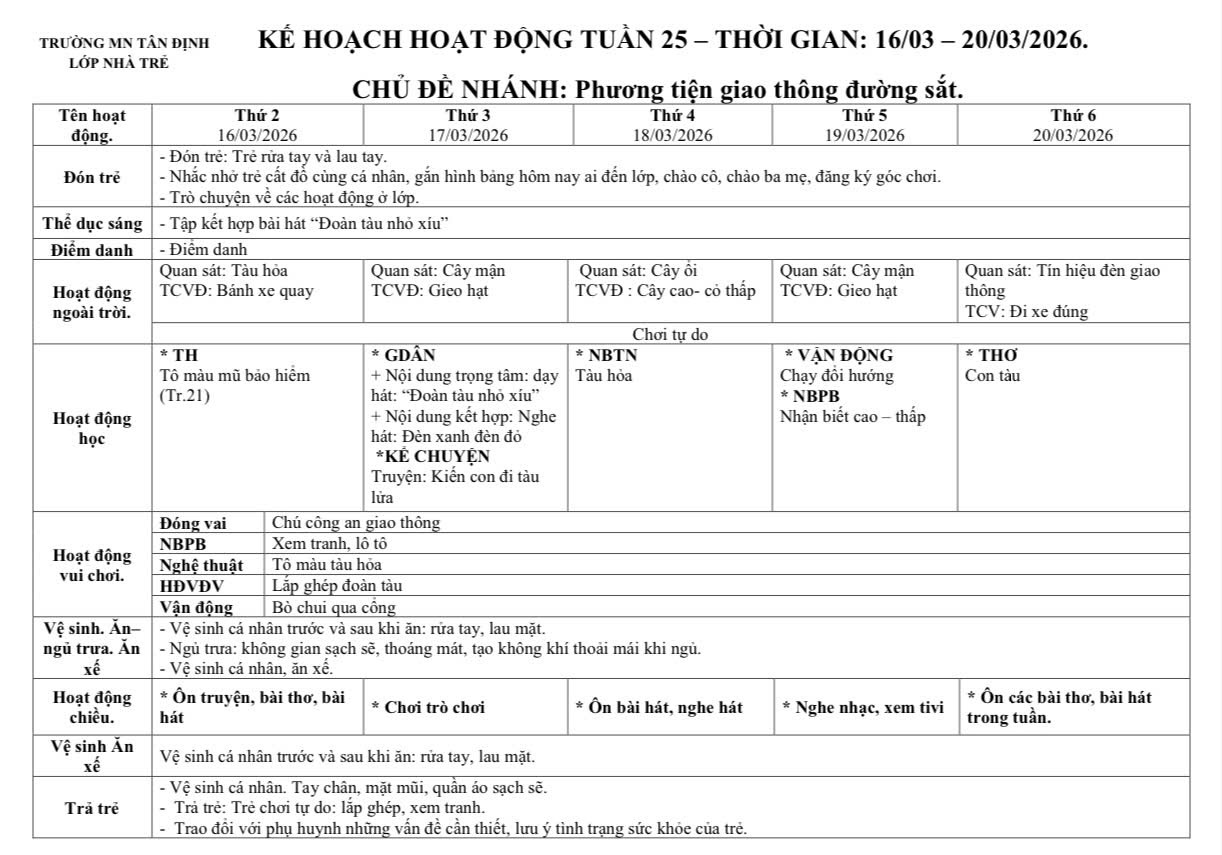 KHGD tuần 25 nhà trẻ